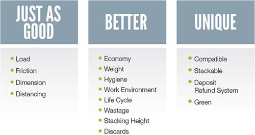 environmental-pallet-vs-eur-wooden-pallet.jpg