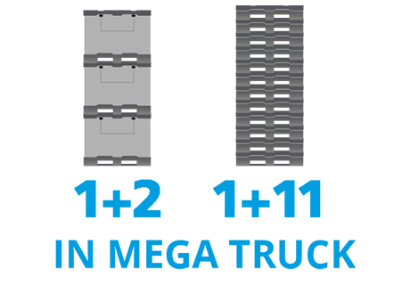 All In One Pallet container 1200x800x950 mm