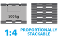 All In One Pallet container 1200x800x950 mm